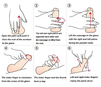 as prailno to use ice Erogen X for the effectiveness of penis enlargement